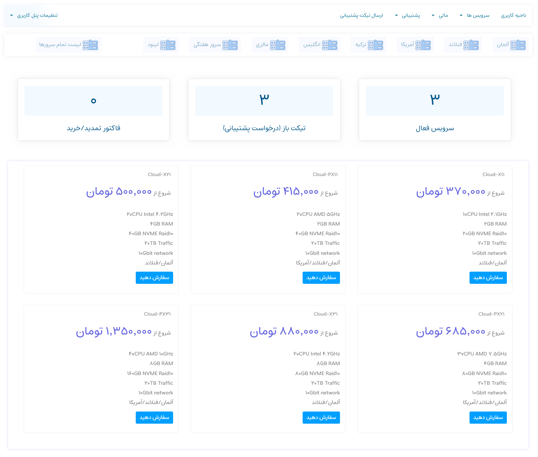 آموزش سفارش VPS خارجی