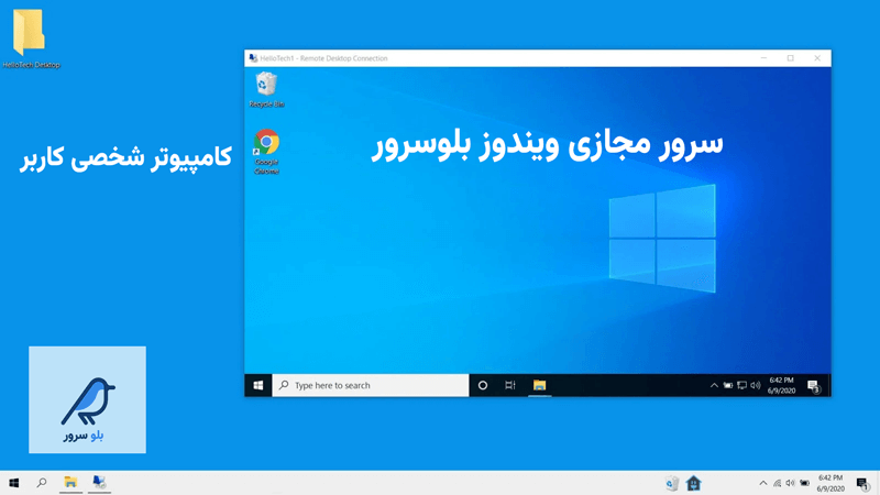 خرید سرور مجازی ویندوز
