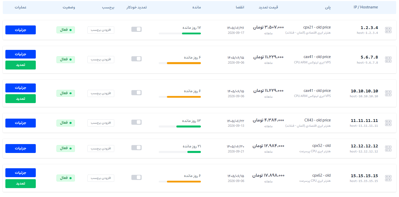 اسلاید 3 پنل مدیریتی سرورهای بلوسرور